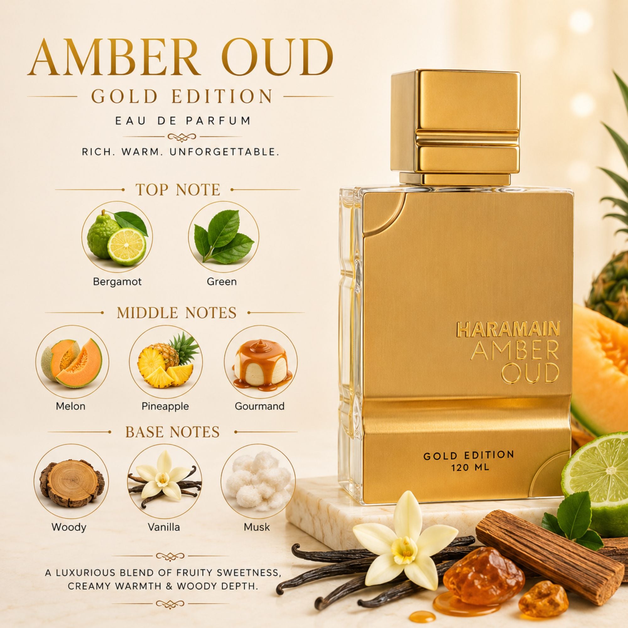 Al Haramain Amber Oud Gold Edition 120ml Eau De Parfum Spray
