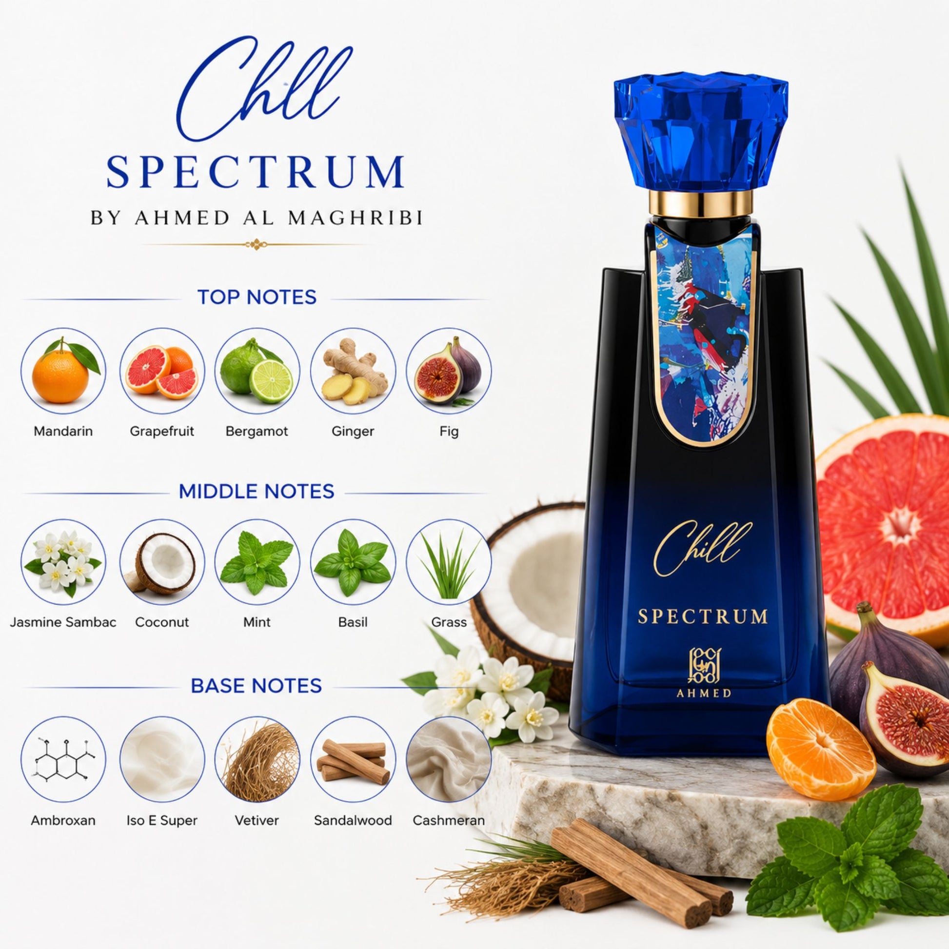 Chill Spectrum Perfume Notes Ahmed Al Maghribi