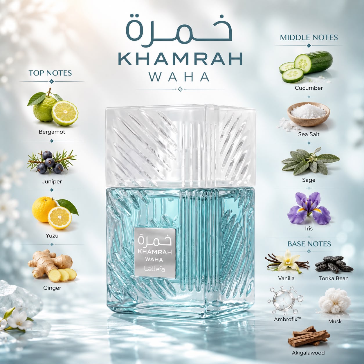 Lattafa Khamrah Waha perfume notes
