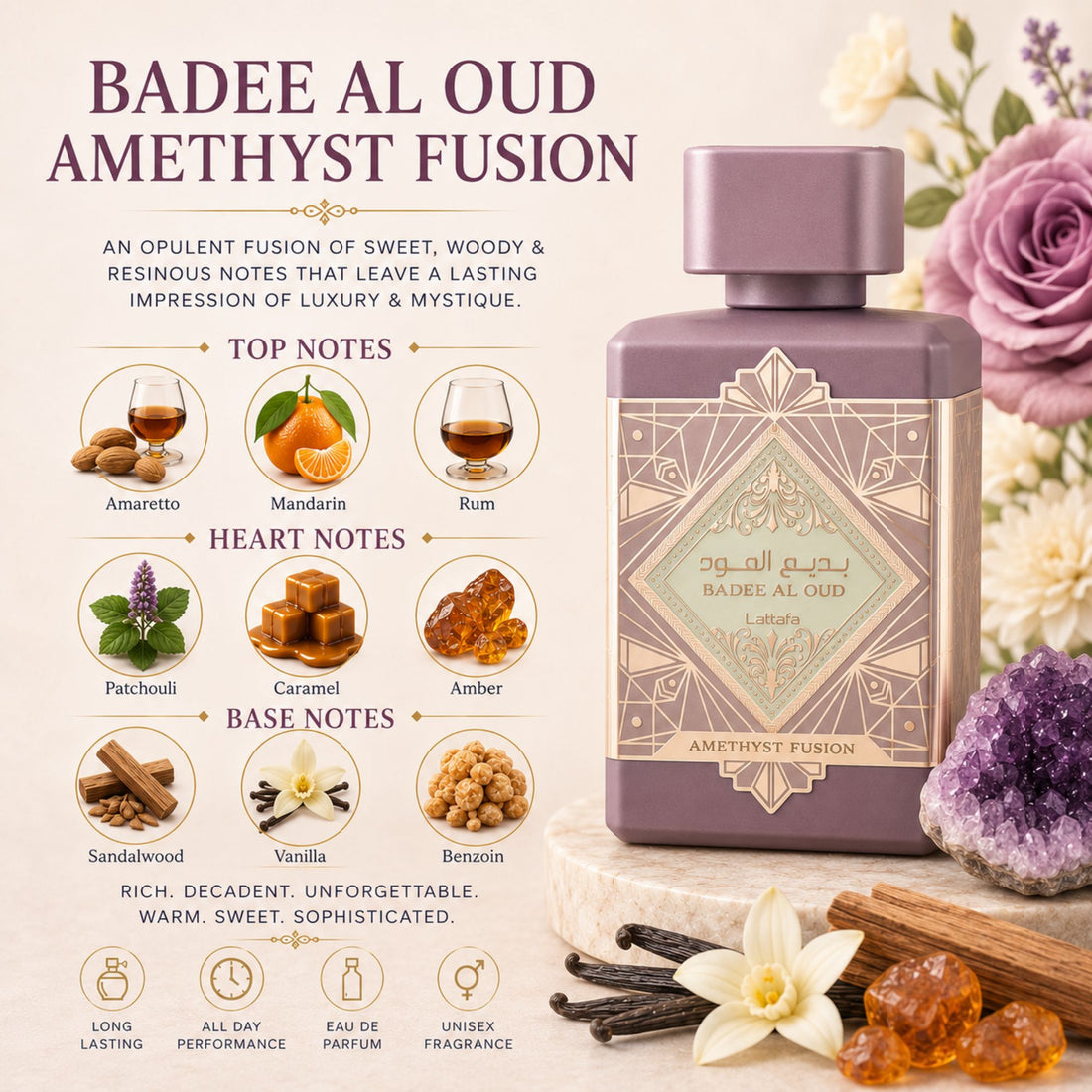 Lattafa Badee Al Oud Amethyst Fusion 100ml Eau De Parfum