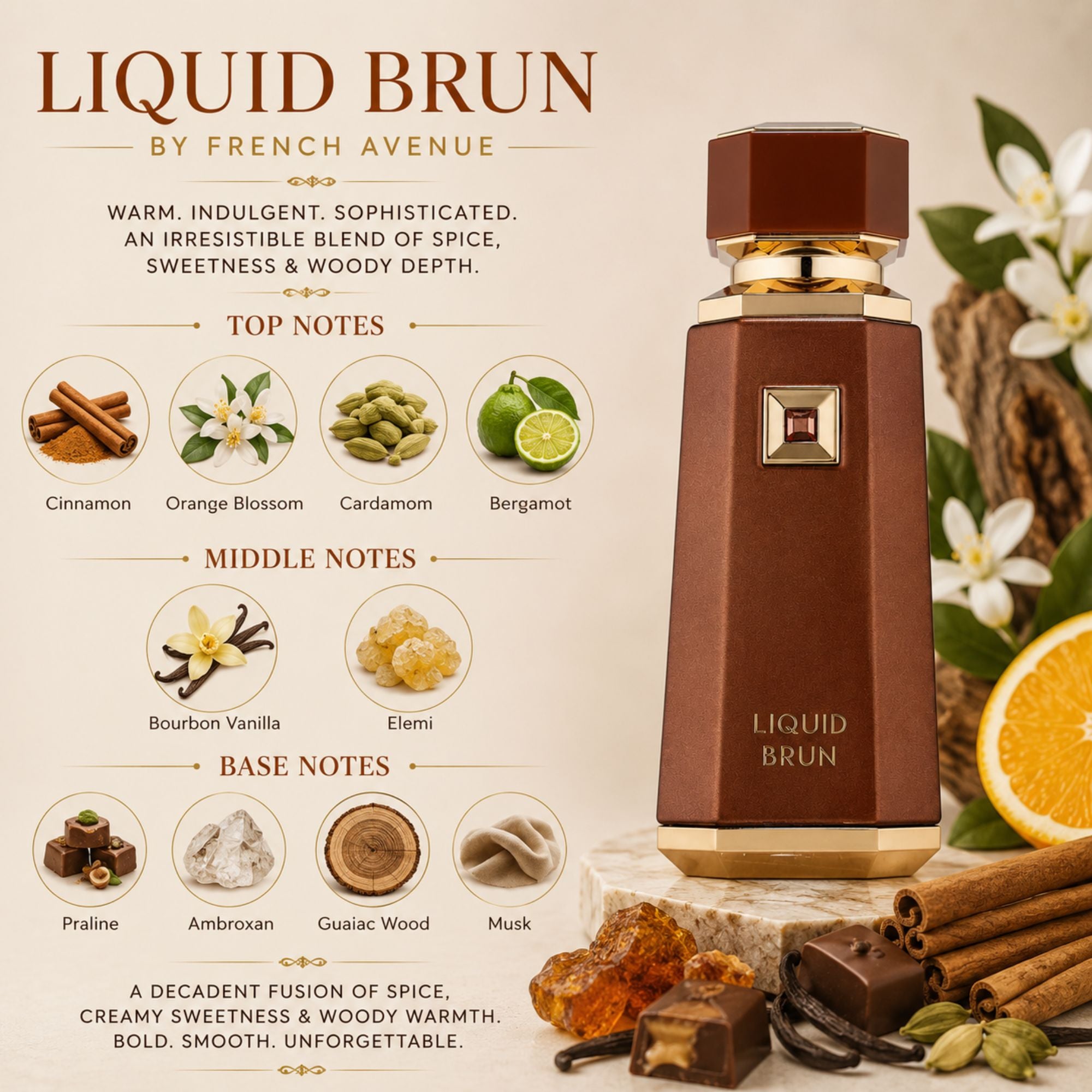 Liquid Brun Perfume Notes