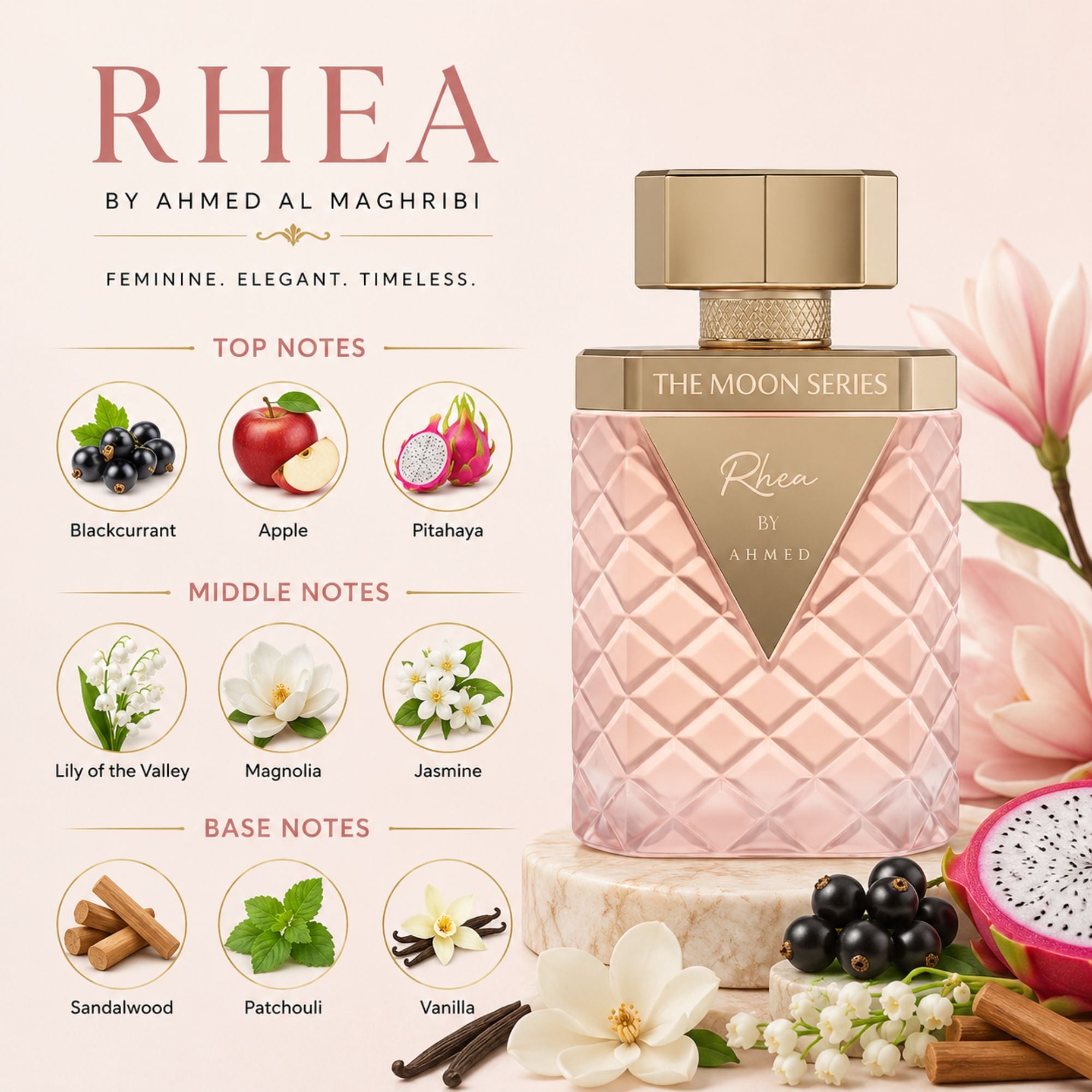 Rhea Ahmed Al Maghribi Perfume Notes
