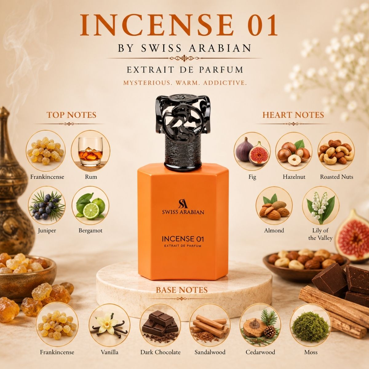 Swiss Arabian Incense 01 Extrait De Parfum 50ml