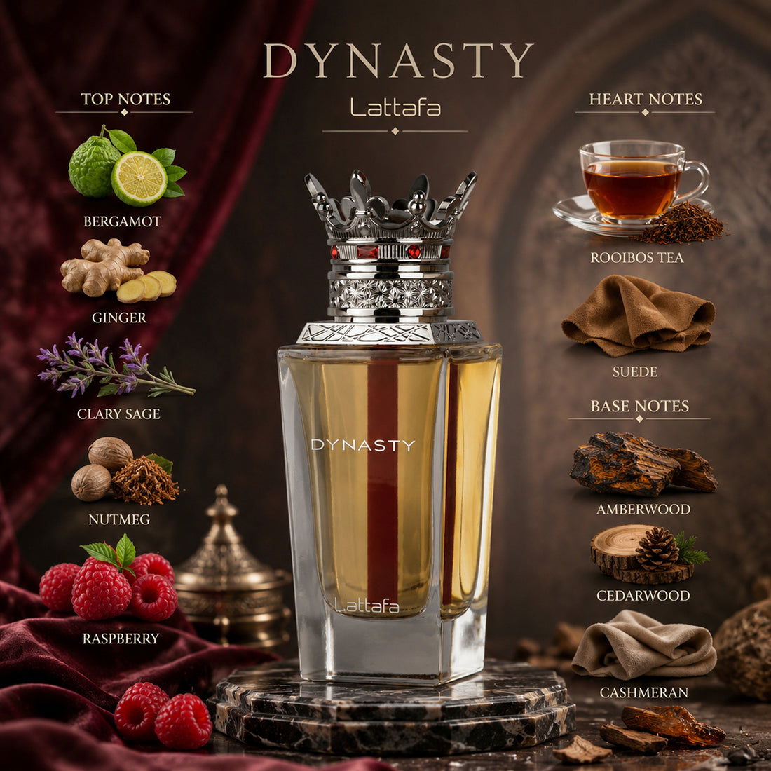 Lattafa Dynasty perfume bottle and packaging on a white background