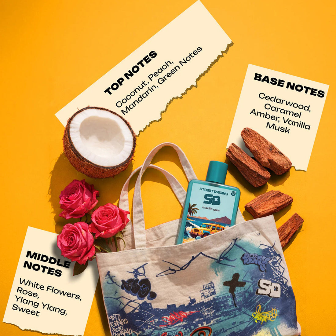 Tote bag with beach-themed design, bottle of sunscreen, flowers, and notes on fragrance notes on a yellow background
